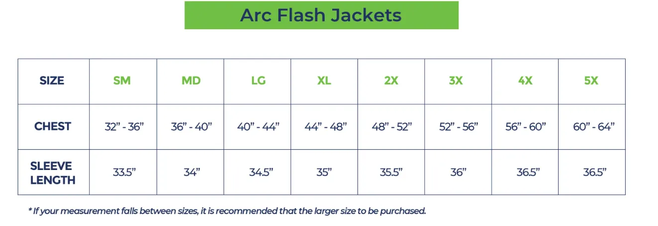 Enespro National Safety Apparel EN12KTNTNB02 AirLite 12 Cal Jacket and Bib Kit