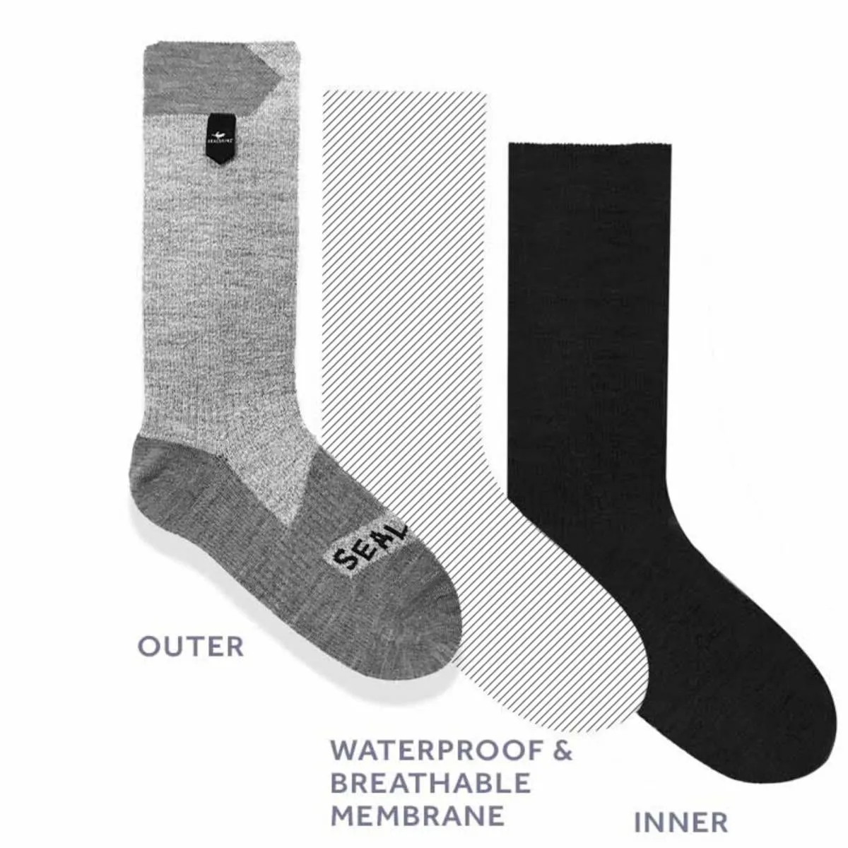 SealSkinz Briston Waterproof All Weather Mid Length Socks with Hydrostop (Size S)